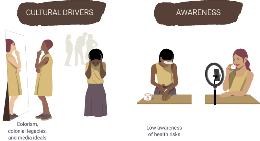 SLPs drivers