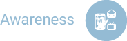 awareness