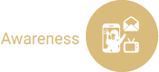 awareness