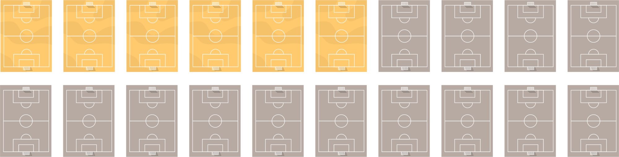 Football pitches