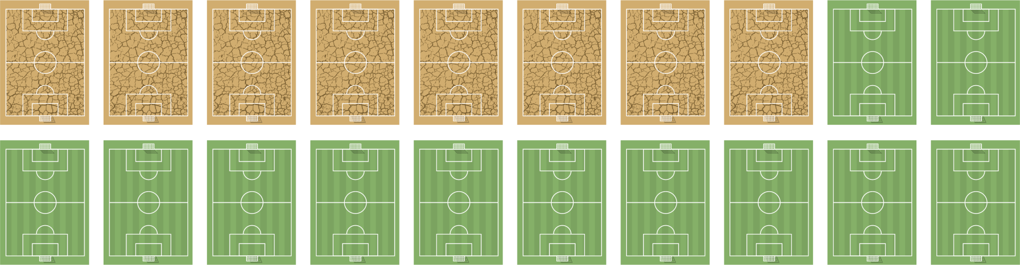 Football pitches