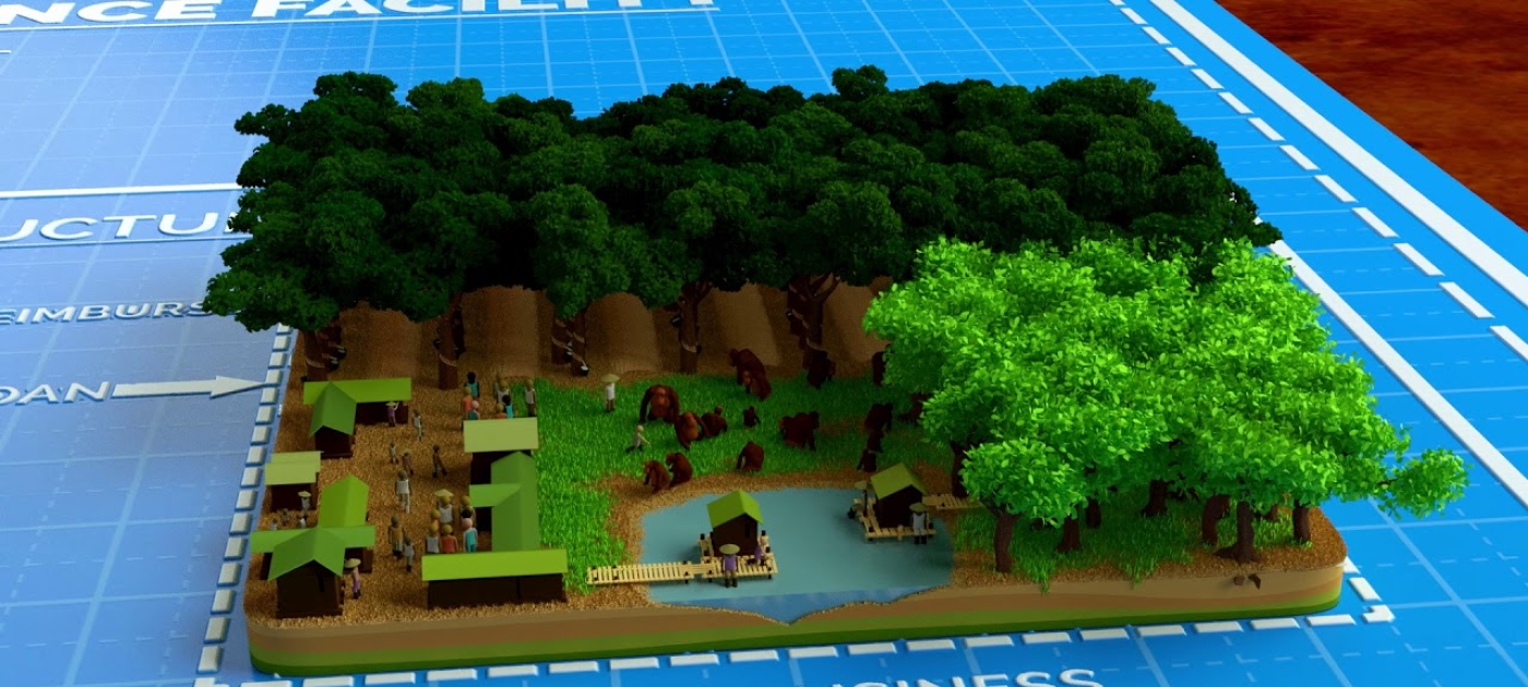 Finance facilities for sustainable land use