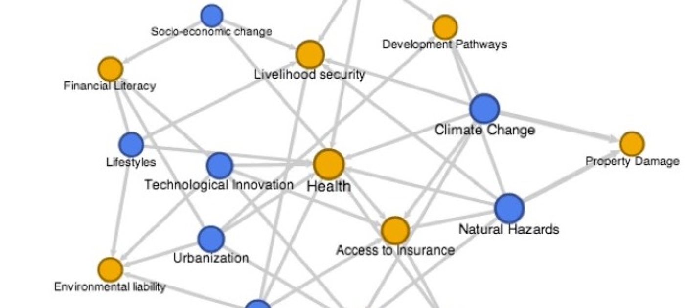 Insurers Managing $14 Trillion Commit to Backing Sustainable Development