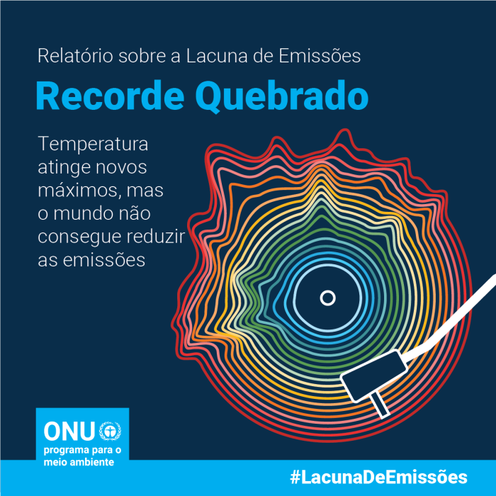 Relatório sobre Lacuna de Emissões 2023