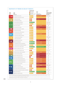 Global-Sustainable-Development-Report.png (237.42 KB) 