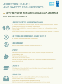 Asbestos Health and Safety Requirements