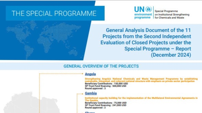 General overview of the projects document cover page