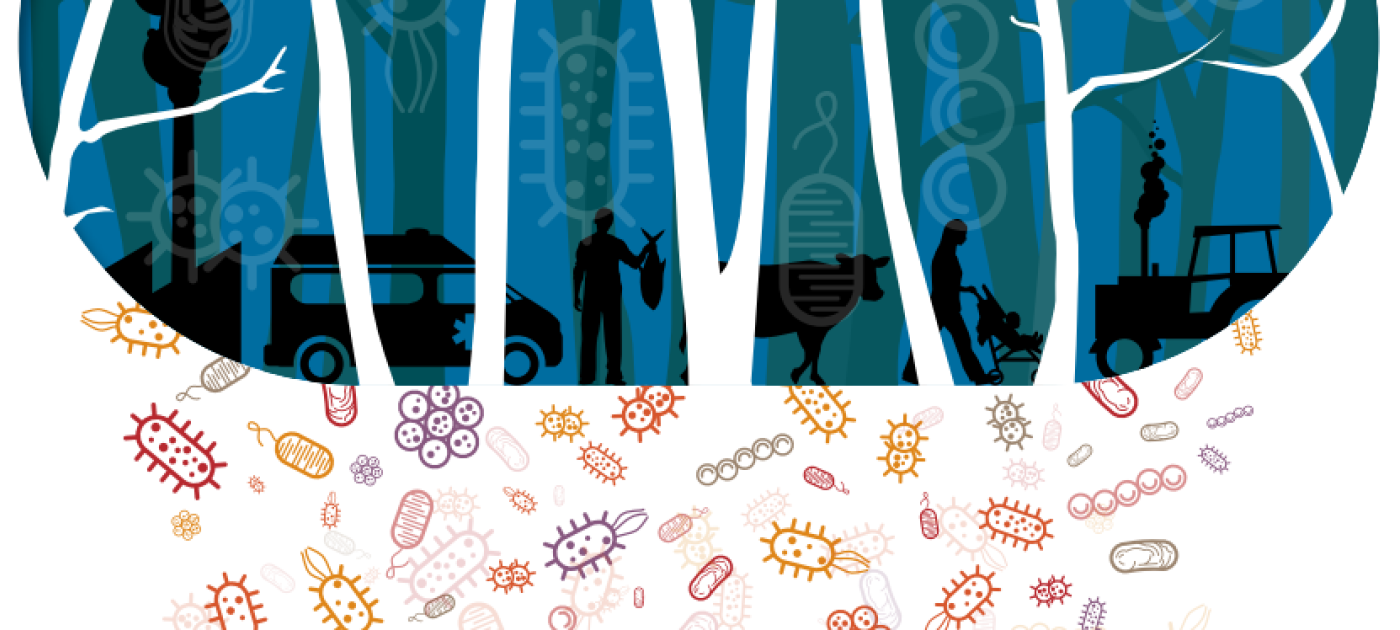 Environmental Dimensions of Antimicrobial Resistance