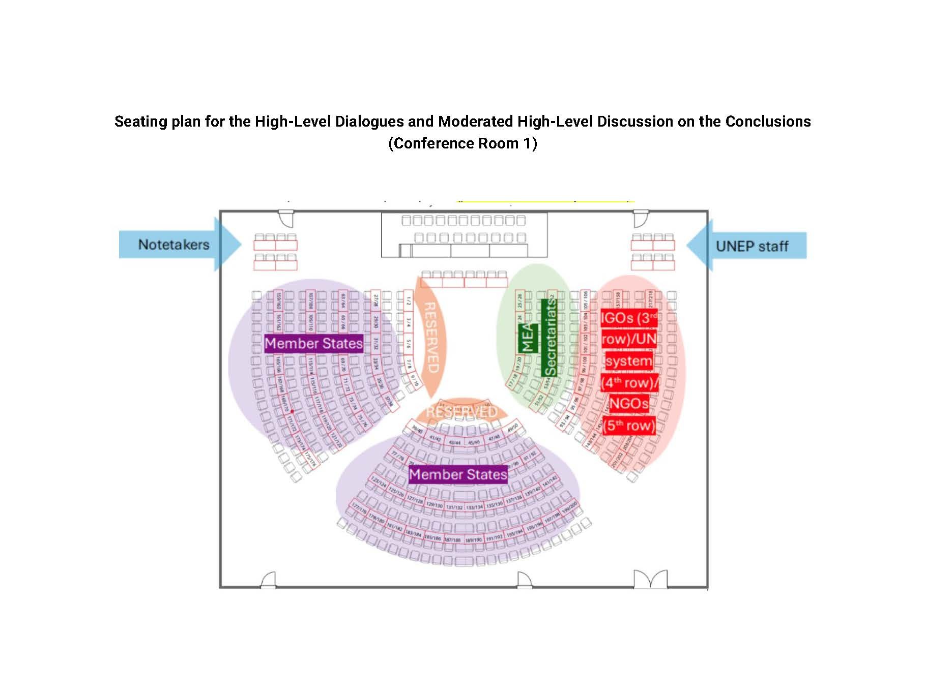 Seating plan for the MEA day